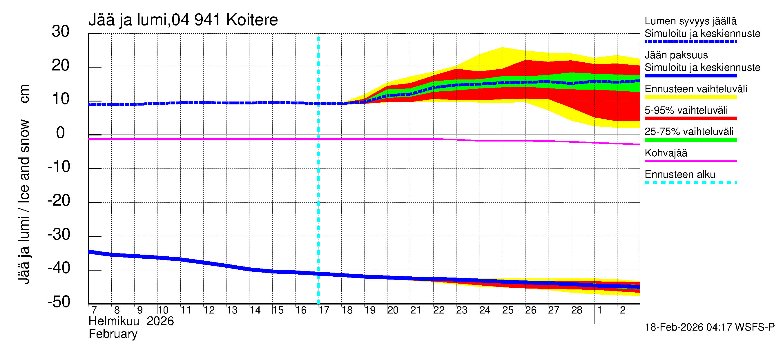 Vuoksen vesistöalue - Koitere Surinkivi: Jään paksuus