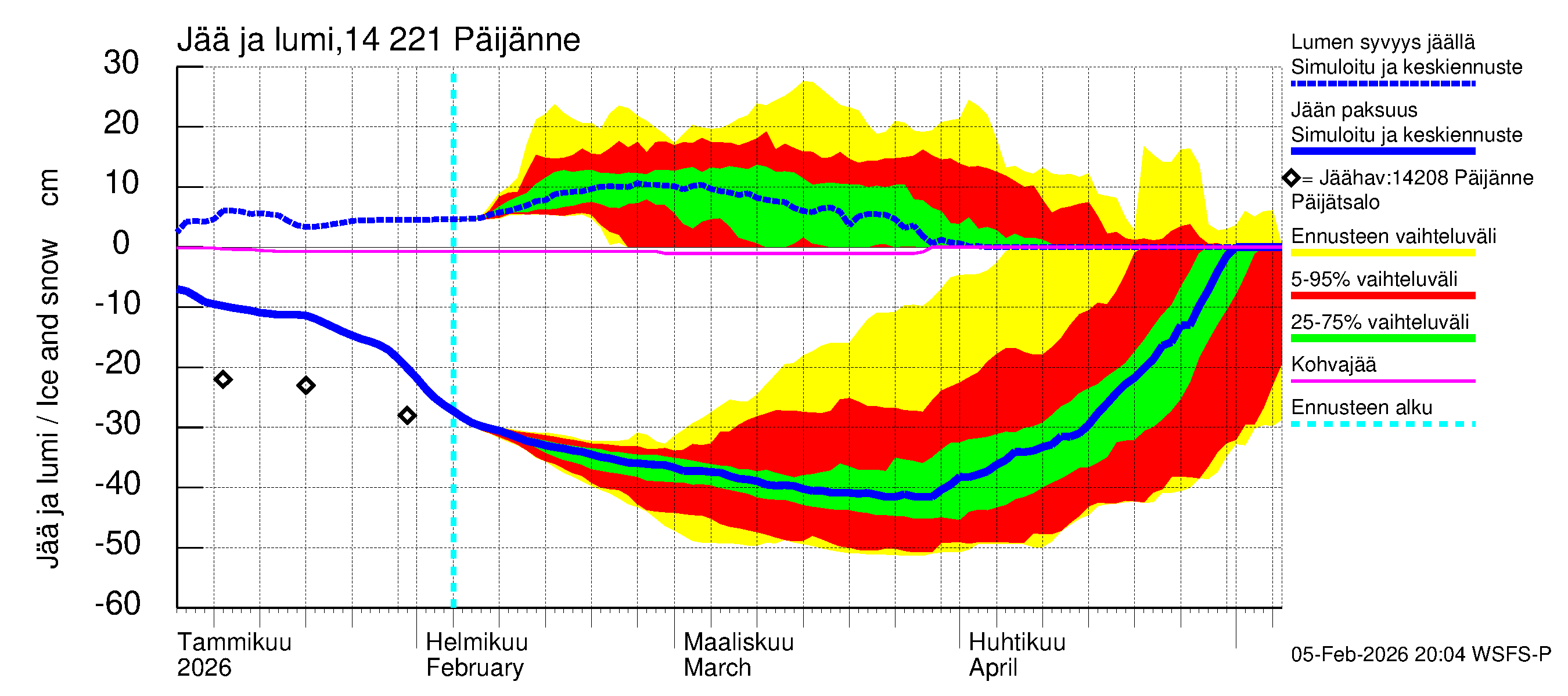 Kymijoen vesistöalue - Päijänne Tehinselkä: Jään paksuus