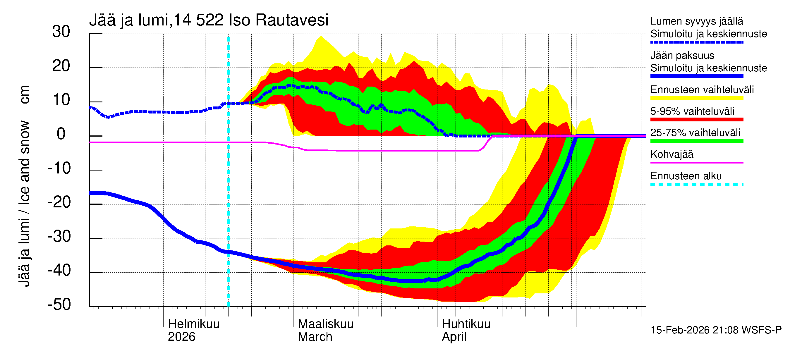 Kymijoen vesistöalue - Iso-Rautavesi: Jään paksuus