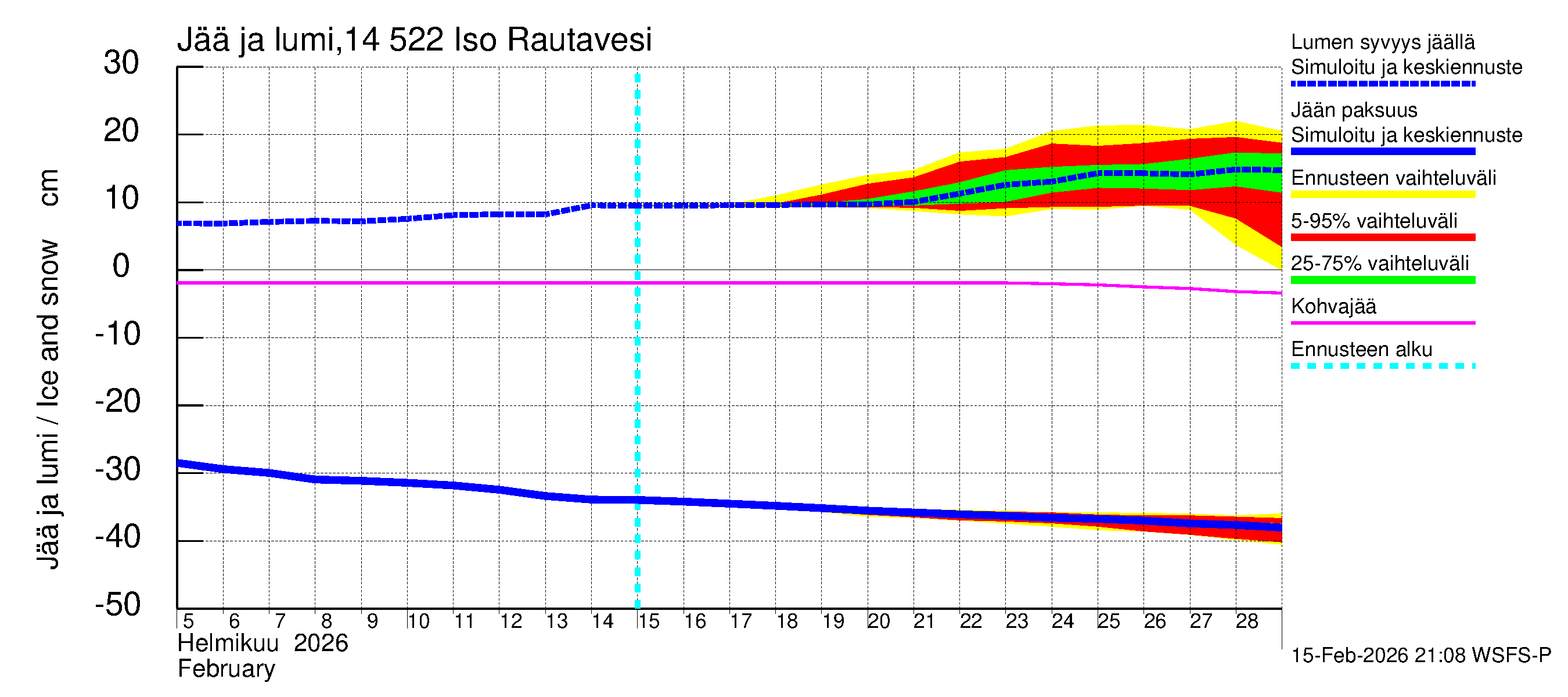 Kymijoen vesistöalue - Iso-Rautavesi: Jään paksuus