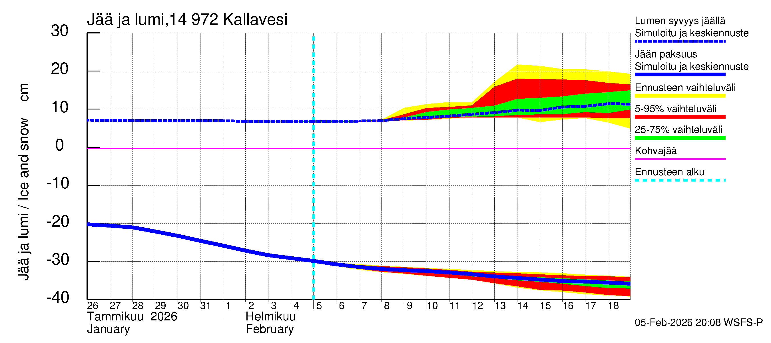 Kymijoen vesistöalue - Pyhävesi-Kallavesi: Jään paksuus