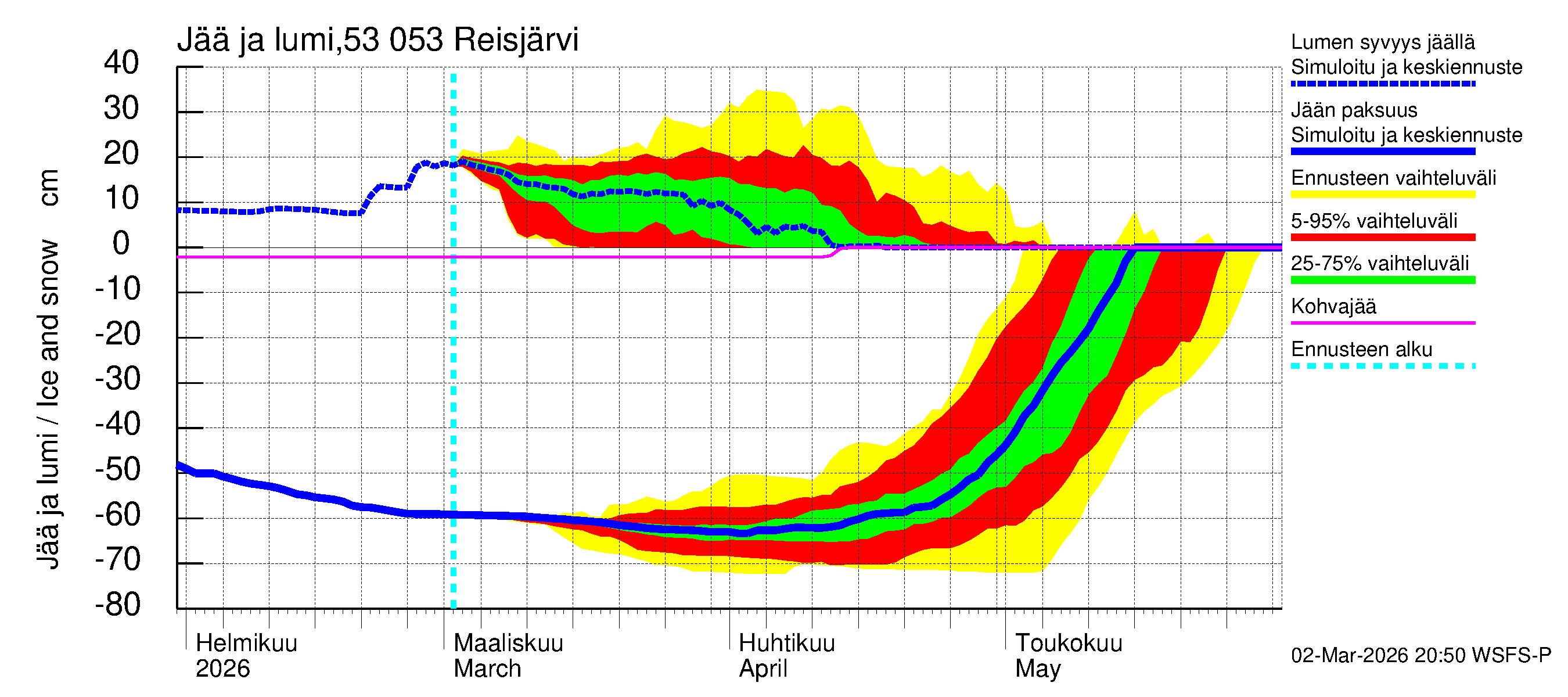 Kalajoen vesistöalue - Reis-Vuohtojärvi: Jään paksuus
