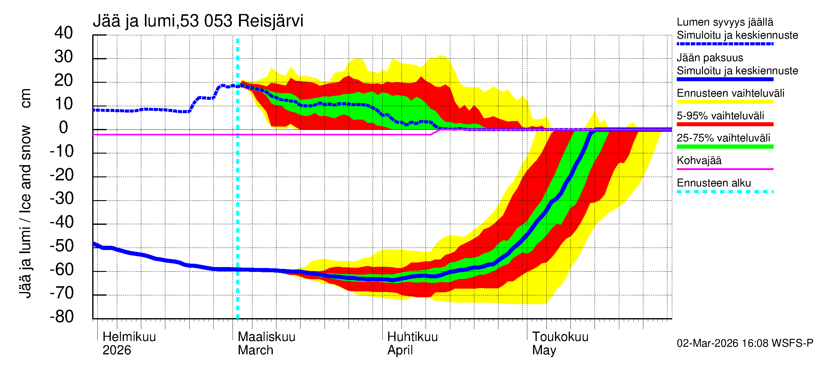 Kalajoen vesistöalue - Reis-Vuohtojärvi: Jään paksuus
