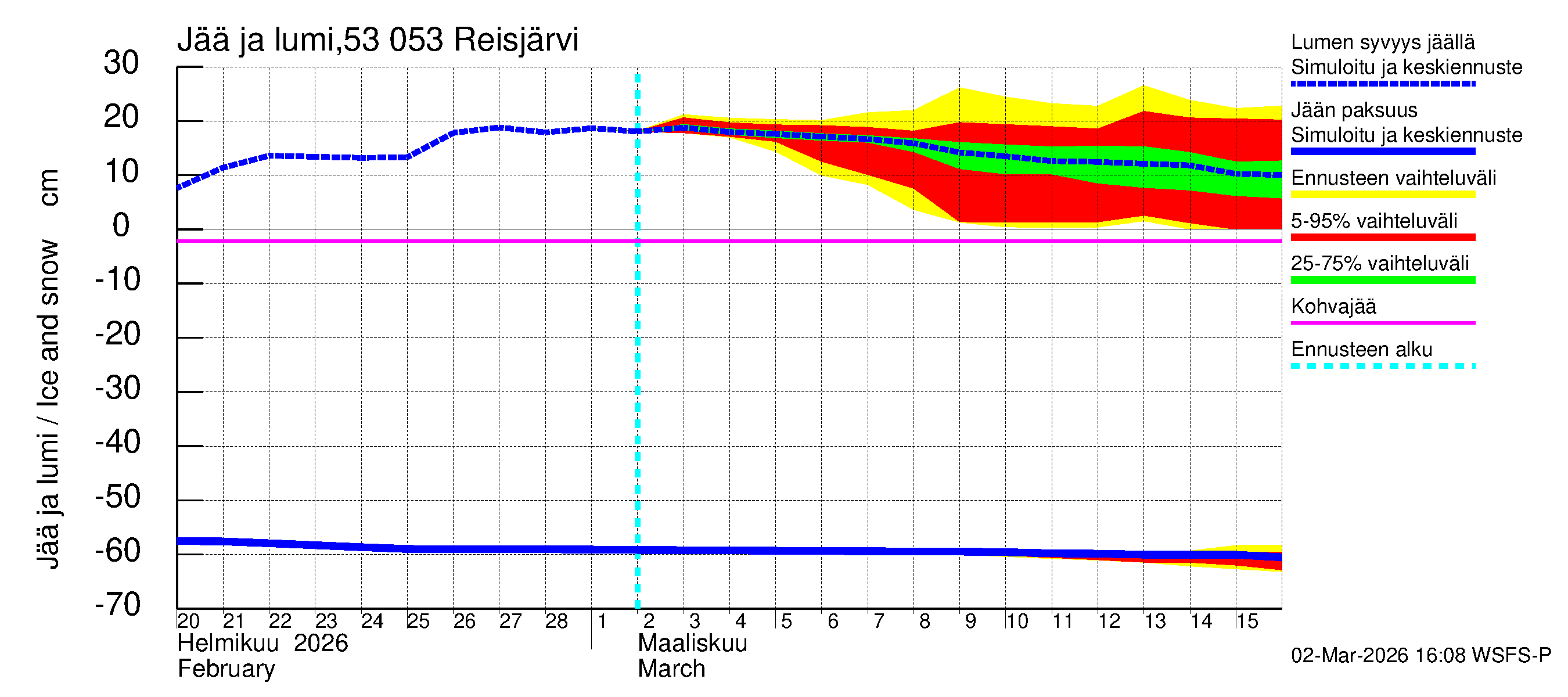 Kalajoen vesistöalue - Reis-Vuohtojärvi: Jään paksuus