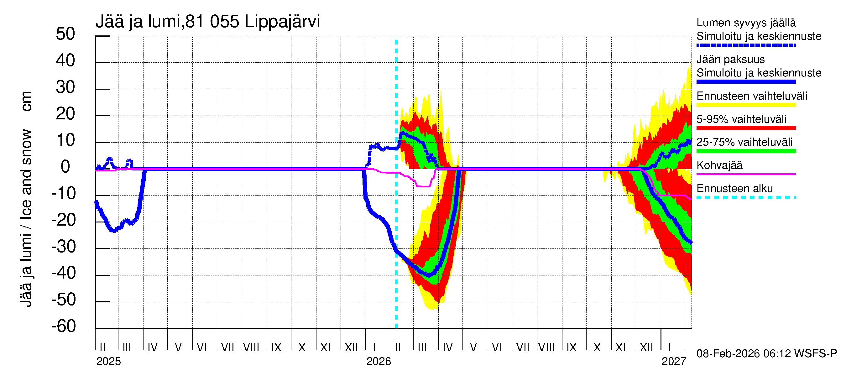 Mankin- ja Espoonjoen vesistöalue - Lippajärvi: Jään paksuus