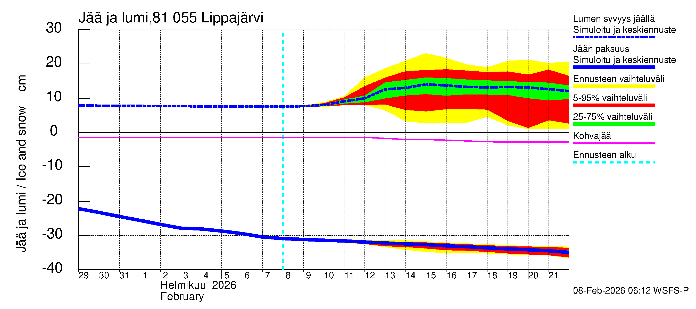 Mankin- ja Espoonjoen vesistöalue - Lippajärvi: Jään paksuus